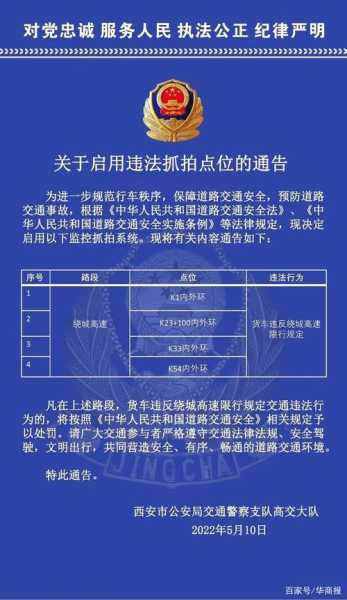 车辆限号怎么抓,如何有效实施限行措施?