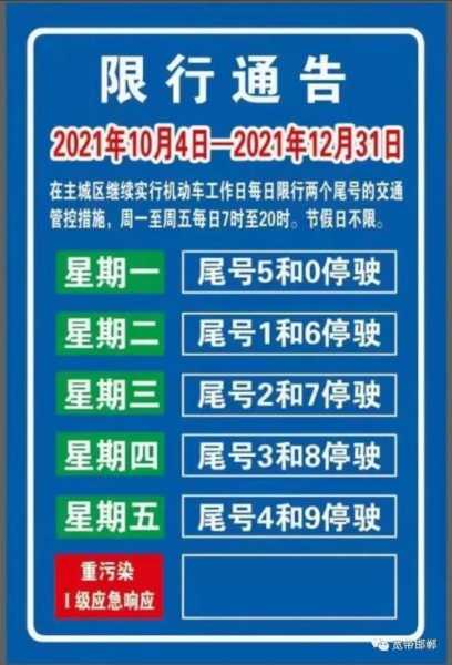 邯郸最新限号通知2024, 如何影响您的出行计划?