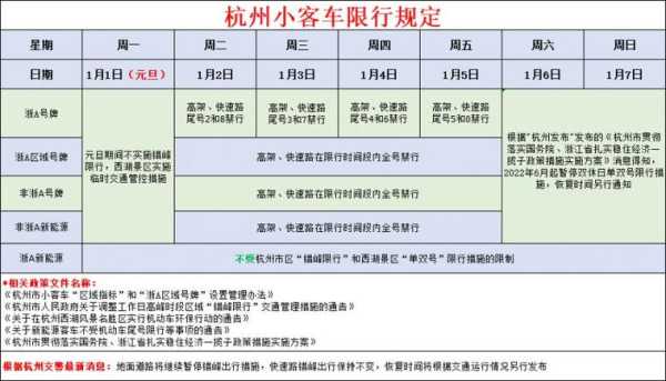 银川限号, 最新限行政策及影响解析