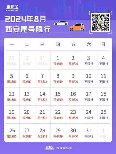 长春外地车限号,如何应对新规定?