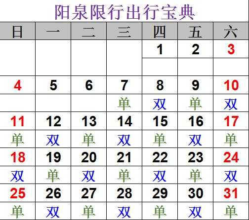 阳泉车辆限行尾号, 您的出行计划了解了吗？