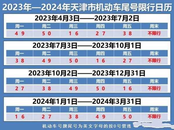 限号是咋限的, 了解限号政策背后的规则和原因