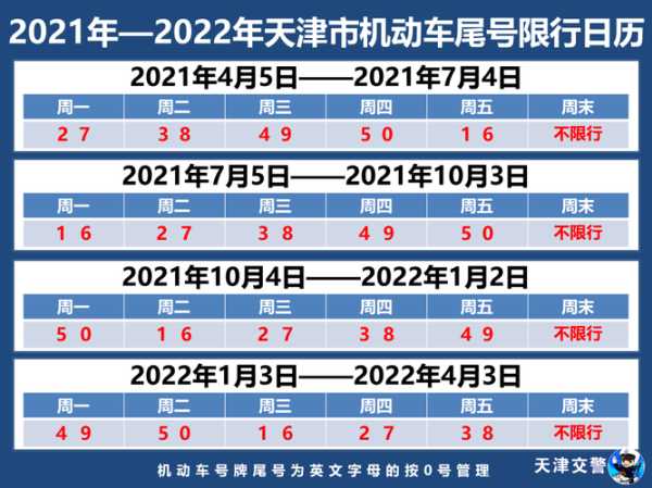 限号电话查询, 如何快速获取车辆限号信息?