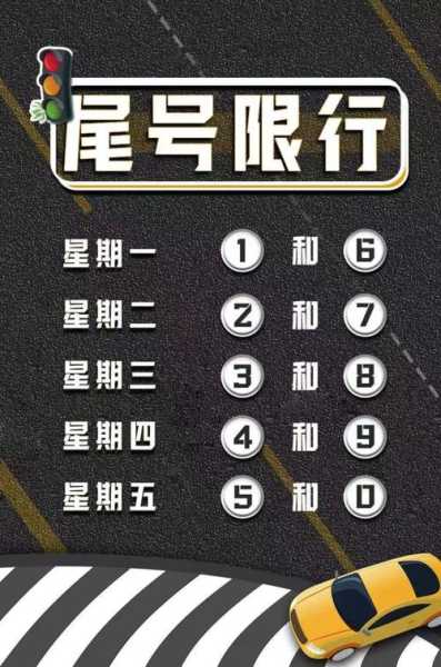 限号轮换,如何优化出行计划?