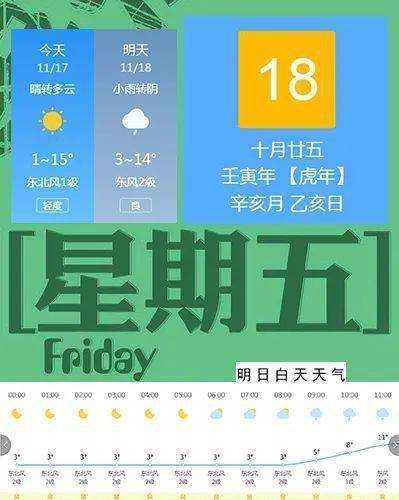 香河县限号2024, 如何影响你的出行计划?