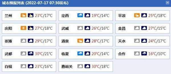 中国天气网张掖,出门要不要带伞