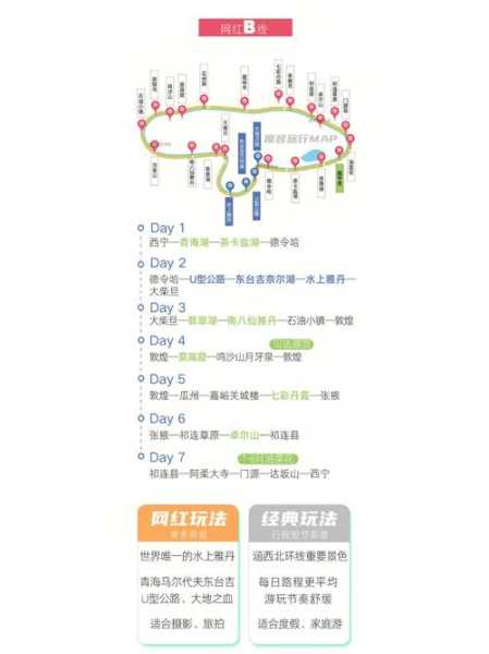 九月份敦煌天气,是晴天多还是阴天多