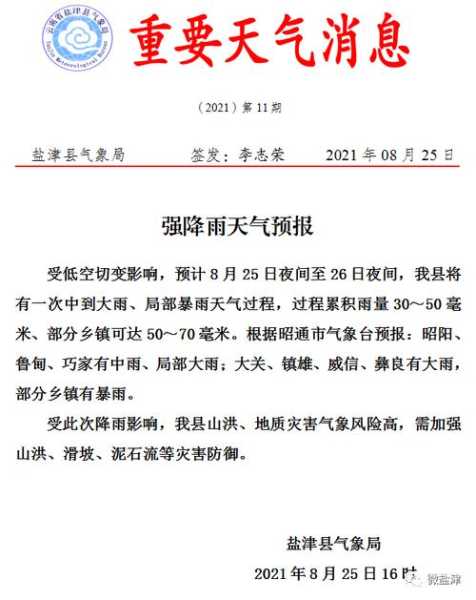 云南盐津滩头天气,穿什么衣服合适呢