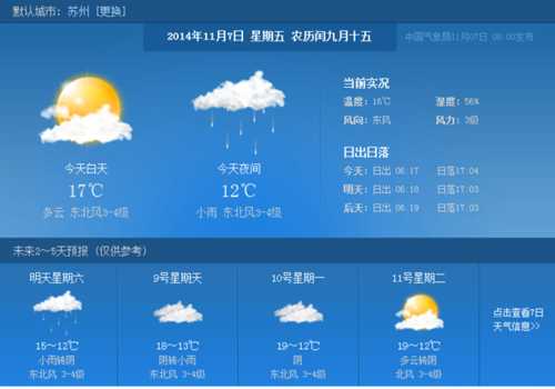 保山潞江镇天气,明天会不会下雨