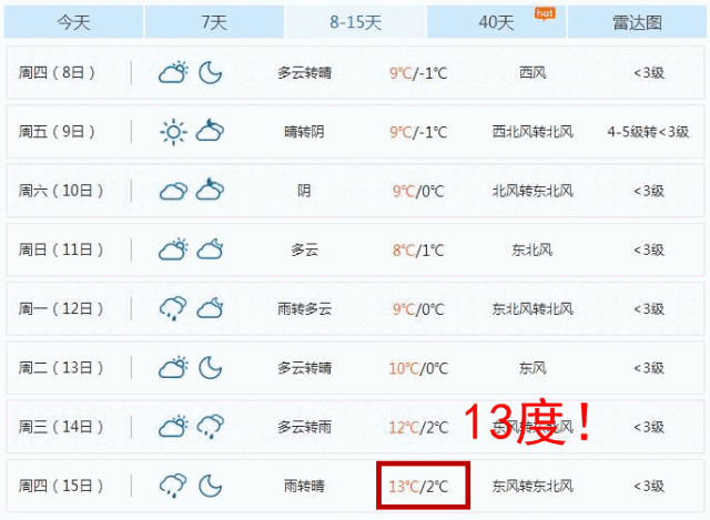 十月宿务天气,会遇到什么天气
