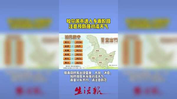 哈伊高速天气,什么时候能恢复正常速度