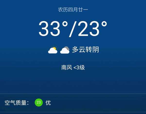 塘格木镇天气预报,后天会放晴吗