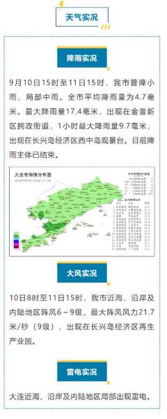 大连天气风力预报, 风力会很大吗