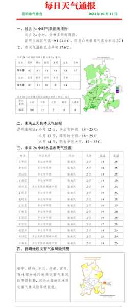 天气预报富宁,出门需要穿外套吗