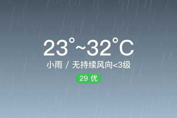 天气预报郧西,什么时候会下雨