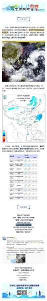 宁波天气风向,出门要带伞吗