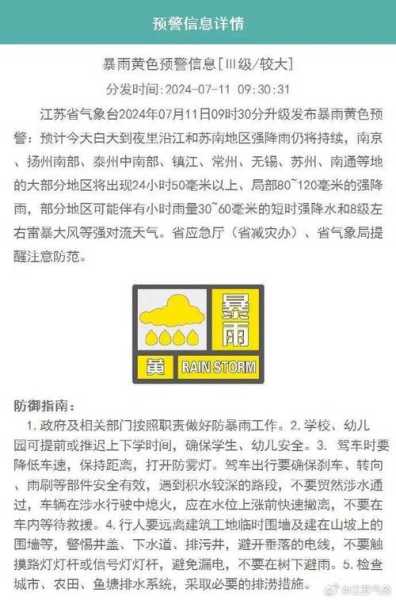 崇洲天气预报,出门要注意防风吗