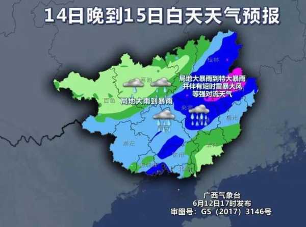 广西田东天气, 气温会很热吗