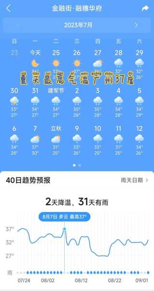 开远的天气预报,需要注意什么