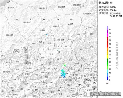 怀来口天气预报,需要准备什么衣服