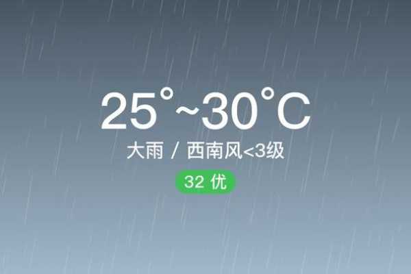 新沂天气30天,天气会怎么样