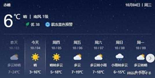 明天宁城县的天气预报, 要穿什么衣服呢
