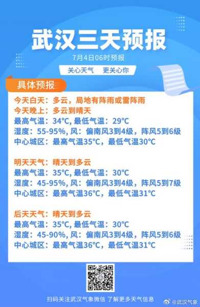 武汉市黄陂区天气预, 明天温度会降下来吗