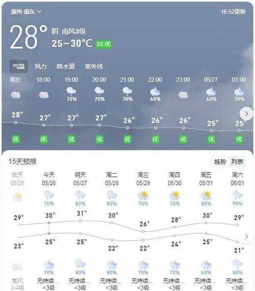 母丹江天气预报,明天是不是要下雨