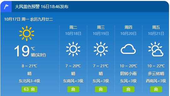 河南邓卅天气,温度会降多少呢