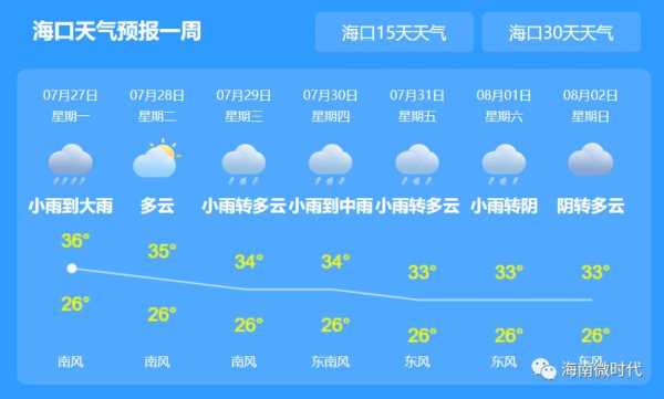海南陵天气预报,需要带外套吗