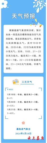 环县一月天气天气预报,羽绒服够了吗
