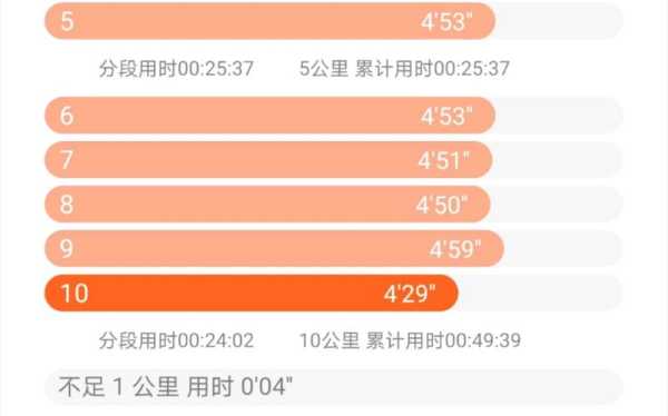 美国波土顿天气,最低气温多少度