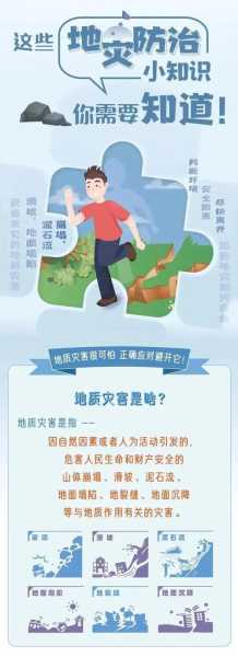 贵州寨坝天气,未来几天会下雨吗