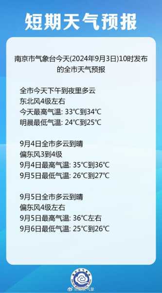 达旗树林召天气预报,今天会下几毫米