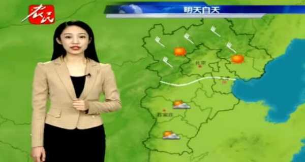 邢台市隆尧天气,有什么变化吗