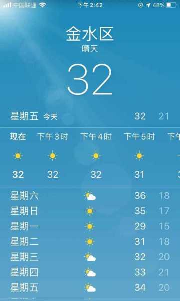 郑卅市天气预报,周末适合出去玩吗