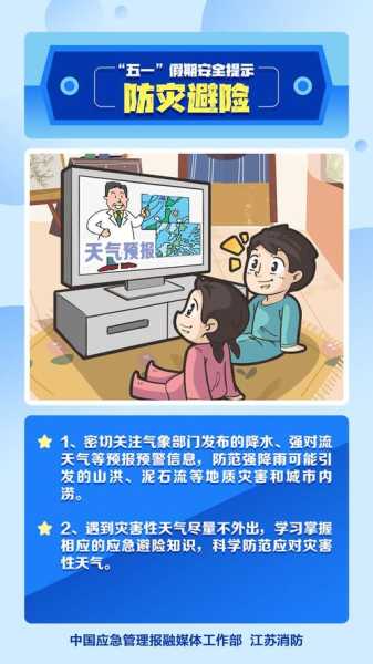 香河天气小时,需要注意防风吗