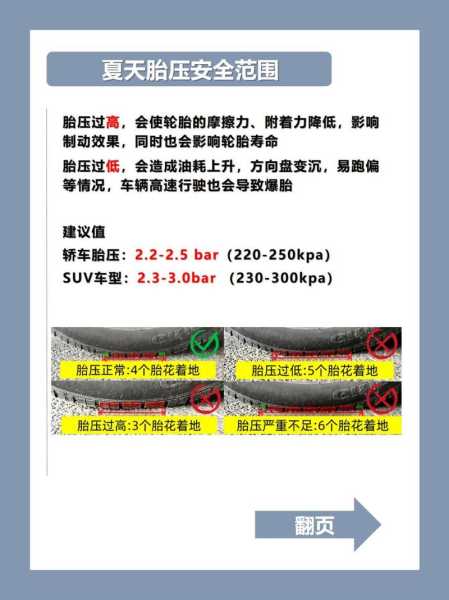 高温天气胎压, 高温天开车胎压多少才安全
