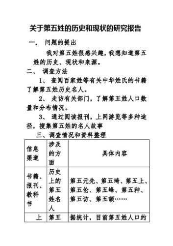 具姓的来源与历史,你了解多少?