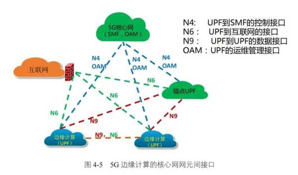 协同通信官网, 了解最新通信技术与服务