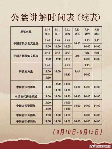 国博几点开门, 参观前必知的信息!