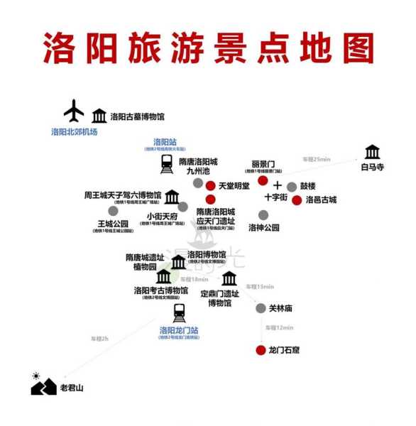 洛阳市地图全图, 了解城市各大景点与交通线路