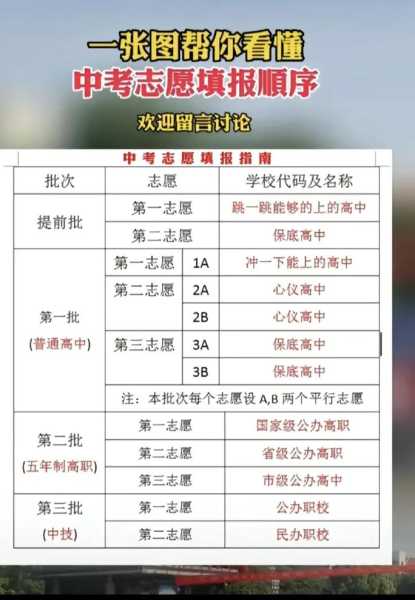 芙蓉华天, 怎么成为您的理想选择?