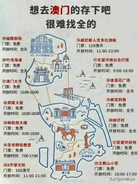车游天下,探索你的梦想自驾路线