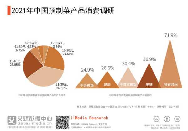 邵达,如何在现代商业中脱颖而出?