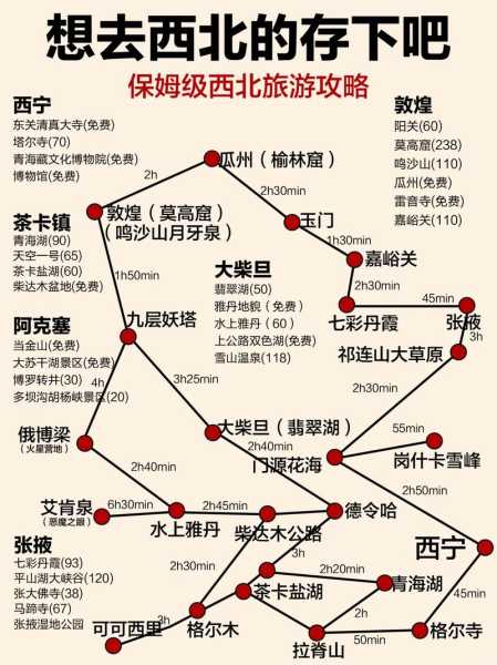 陇海线全程地图, 详细路线与风景介绍