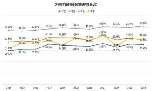 麦正华, 他在行业中的影响力如何？