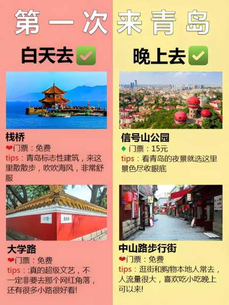 青岛黄岛区旅游攻略, 让你的旅行更加精彩!