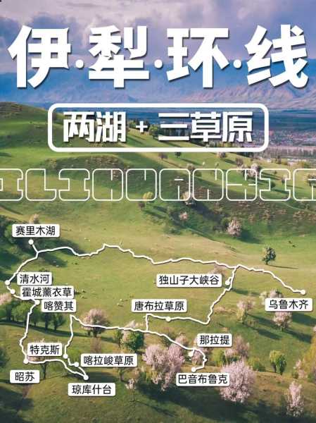 6月新疆伊犁旅游攻略, 玩转美丽草原的最佳方式