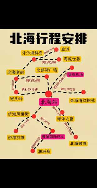 北海3天2夜旅游攻略, 如何玩转北海畅享美景?